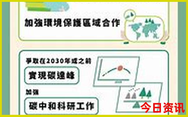 这个暑假去哪里旅游好